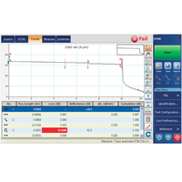 EXFO FTB-1-730-04B-OPM-EA-RF-OI 1310/1550/1625 l'oim + otdr + compteur de puissance