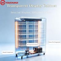 Enfriador de Bebidas con Puerta Doble de Vidrio, 500L |   Refrigerador Vertical Comercial con Vitrina |   Barra de Supermercado