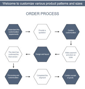65W ad alta potenza professionale trapano per unghie 45,000 RPM micromotore per Manicure veloce e precisa include lime levigatrice per unghie - Product Image 5
