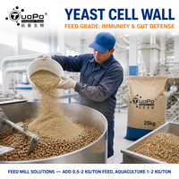 Ingrédient nutritionnel pour animaux à base de paroi cellulaire de levure : neutralise les toxines nocives, optimise la santé intestinale pour les formules porcines, aviaires et pour animaux de compagnie