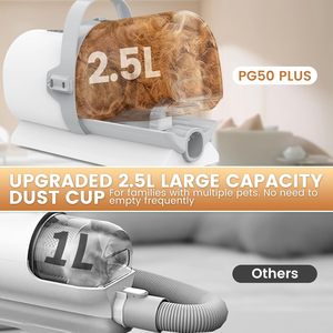 Suction <b>Pet</b> Vacuum Kit 7-in-1 Pro Dog Grooming Kit <b>Pet</b> Vacuum <b>Clipper</b> Low Noise Dog Hair Remover Handheld <b>Pet</b> Vacuum - Product Image 4