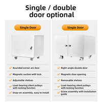 Meuble d'impression mobile en acier avec porte verrouillable, support de copieur haute capacité, table d'impression mobile pour bureau commercial