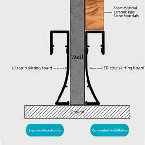 <span class=keywords><strong>Plinthe</strong></span> en alliage d'aluminium encastrée en gros d'usine avec lumières LED <span class=keywords><strong>plinthe</strong></span> murale décorative pour mur d'<span class=keywords><strong>escalier</strong></span> à la maison - Product Image 3