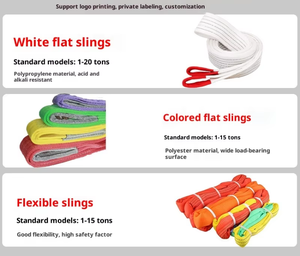 도매 맞춤형 화이트 폴리프로필렌 플랫 리프팅 벨트 1-20 톤 더블 버클 산업용 고강도 웨빙 슬링 - Product Image 4