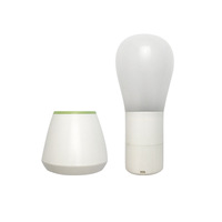 Lampe de nuit LED moderne à capteur tactile, rechargeable et à intensité variable, idéale pour la chambre de bébé et la table de chevet – Meilleure vente