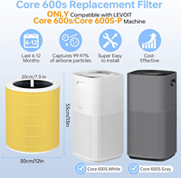Filtre de remplacement Levoit Core 600S 3-en-1 HEPA charbon actif pour purificateur d'air, idéal pour les grandes pièces, contre la poussière, les odeurs et les peluches d'animaux