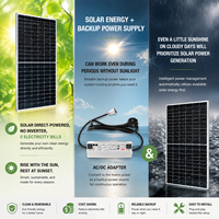 Extracteur d'air industriel haute efficacité, ventilateur axial solaire en alliage d'aluminium, mural, pour usine et serre