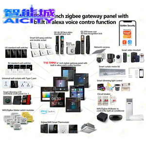 Control Remoto Universal Táctil IR Zigbee Wifi para Dispositivos Inteligentes del Hogar, Pantalla TFT Linux, Control Central Portátil Tuya - Product Image 2