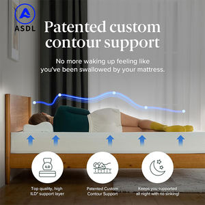 ชุดที่นอนอย่างดีที่นอนเมมโมรีโฟมนาเตอร์แบบเดี่ยวขนาดเท่าเตียงในกล่องที่อยู่ใกล้กับ ME King Queen ดีไซน์ใหม่ - Product Image 3