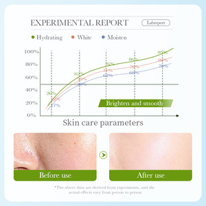 Mascarilla Facial ZOZU con Esencia <span class=keywords><strong>de</strong></span> Centella Asiática, <span class=keywords><strong>Naranja</strong></span> y Granada, Hidratante, Nutritiva, Antienvejecimiento, Blanqueadora con Vitamina C para Chicas - Product Image 5