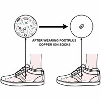 Chaussettes de sport personnalisées pour la course à pied, avec compression, en tissu éponge, avec ions de cuivre, fabriquées par Manufacturer Fitness.