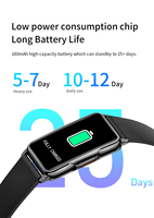 Enjoy Pretty New Fashion Smart Watches Ladies Message Push Blood Pressure Tracker Pulsera deportiva Impermeable Hombres Smartwatch Mujeres
