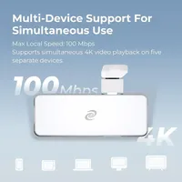 Routeur VPN sans fil de poche Deeper Connect Pico, routeur informatique portable intelligent décentralisé, passerelle Web3 VPN à vie pour la Chine continentale