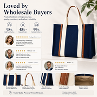 Sac fourre-tout en toile de coton personnalisé avec logo, faible MOQ, zéro erreur, contrôle qualité déterministe, haute qualité, idéal pour l'emballage professionnel de cadeaux