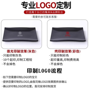 Japanese Style Black Frosted Rectangular Plate Set For Barbecue <b>Grilling</b> Meat Hot Pot Side Dish Tableware Party Use - Product Image 4