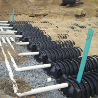 Biogas Bawah Tanah Ramah Lingkungan Dapat Ditumpuk Toilet Tangki Kotoran Plastik