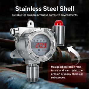 Für Bosean Edelstahls chale Explosions geschützte feste H2S-Gasdetektor Online Wasserstoffsulfidgas-Sicherheits vorrichtung Gasana lysa toren - Product Image 3