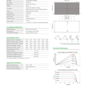 EuストックJinko Bifacial 610W 620W 630Wダブルガラスソーラーパネル家庭用エネルギー貯蔵電源システム - Product Image 1