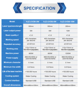 Desktop 5W UV-lasergraveermachine voor het graveren van aangepaste foto's en logo's, 10W UV-lasergraveermachine voor glas, textiel, metalen en niet-metalen - Product Image 4