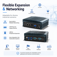 Computadora Industrial Personalizada OEM ODM con Enfriamiento Pasivo, Doble LAN, USB, COM, HD, VGA, Almacenamiento Opcional para Sistemas de Automatización