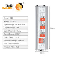 Alimentation à découpage étanche Bailide 12V 20.8A / 24V 10.4A pleine puissance, efficacité 85% pour écrans LED et systèmes de sécurité