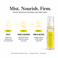 Spray Tonifiant Anti-Âge et Rajeunissant à l'Astaxanthine Marque Blanche, Brume Florale Hydratante et Réparatrice au Collagène, OEM ODM