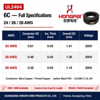 Câble de signal flexible HONGPAI UL2464 à 6 conducteurs 26AWG en cuivre toronné, gaine PVC 300V, pour contrôle électronique