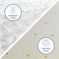 Colchón de Espuma Viscoelástica de Látex de 12 Pulgadas, Importado, Premium, Moderno, en Caja, Tamaño King, para el Hogar