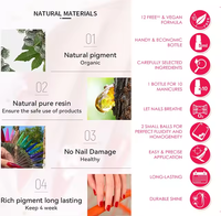 Offre Spéciale sans HEMA parfait ongles UV Gel Builder nu acrylique Extension Gel liquide auto-nivelant bouteille lampe à LED Source gratuite