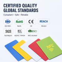 Kartu PVC NFC yang Dapat Diprogram Sesuai Kebutuhan 13.56MHz RFID 1K Chip Sistem Kontrol Akses Kartu Kunci Kamar Hotel Kosong Profesional