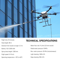 Drone de nettoyage commercial pliable en fibre de carbone, nettoyeur de façade haute pression, drone UAV pour le nettoyage des toits de bâtiments et des panneaux solaires