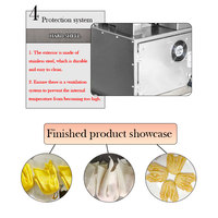 Machine à faire des wontons Fuxin 30 pièces/min |   Machine à raviolis motorisée de table pour cuisine commerciale et restaurant, certifiée CE, 110/220V 300W
