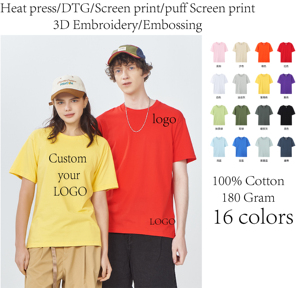 T-<span class=keywords><strong>shirt</strong></span> unisexe personnalisé OEM 100% coton premium, impression sérigraphique personnalisée, anti-boulochage, respirant, manches courtes, col rond - Product Image 4