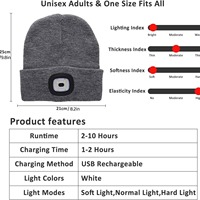 Chapeau en tricot jacquard avec éclairage LED, design lumineux à bouton, chapeau chaud et doux pour la conduite nocturne, la pêche, logo personnalisé