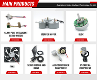 Kit de moteur sans balais 2A/ 3A/ 5A Max à courant continu 24V 48V Moteur électrique sans balais Générateur pour ventilateur électrique