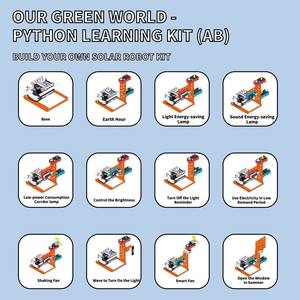 Kit de robot DIY STEM ESP32 pour l'apprentissage des projets de <span class=keywords><strong>programmation</strong></span> Scratch <span class=keywords><strong>Python</strong></span> open source pour les élèves des écoles européennes - Product Image 2