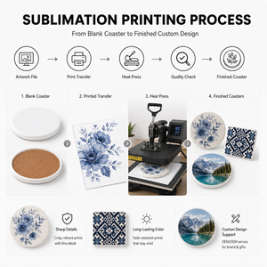 Sale Sublimation Ceramic Cork Absorbent Cup Mat Set Personalized logo Custom Print Cheap bar <strong>Beer</strong> <strong>Coasters</strong> for Drink Coffee - Product Image 4