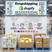 Proveedor Confiable de Dropshipping Privado para Shopify, Productos Ganadores de Dropshipping para Comercio Electrónico 2026, Venta al Por Mayor con Entrega Rápida