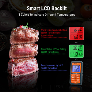 Precio al por Mayor del Termómetro Inalámbrico Digital Inteligente para Carne Thermopro TP07C con Diseño Retroiluminado Hecho de Plástico - Product Image 5