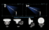 Pdlux-Detector de movimiento de cuerpo humano inteligente, luces de techo LED E27, portalámparas PIR, 50/60Hz, 6-8M