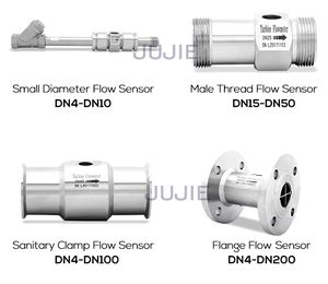 Digitale Turbine <span class=keywords><strong>Flow</strong></span> <span class=keywords><strong>Meter</strong></span> 1 <span class=keywords><strong>2</strong></span> Inch Rs485 Puls Schoon Vloeibaar <span class=keywords><strong>Water</strong></span> Melk Hydraulische Olie <span class=keywords><strong>Flow</strong></span> <span class=keywords><strong>Meter</strong></span> Lcd Display Puls Modbus - Product Image 6
