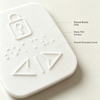 Étiquette tactile en braille en PVC, taille et forme personnalisables pour boutons de porte (verrouillage/déverrouillage ouverture/fermeture) - Xiaoyao