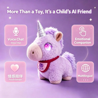 Robot en peluche intelligent Tuya pour enfants, licorne parlante, jouet éducatif, enseignement de l'anglais, compagnon émotionnel, écran LCD, Wi-Fi activé