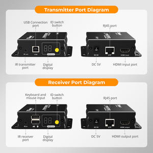 Extenseur KVM HDMI TESmart 1080P 60Hz 120m 393ft Multipoint à Multipoint Contrôle IR à Distance Transmetteur et Récepteur Vidéo - Product Image 2