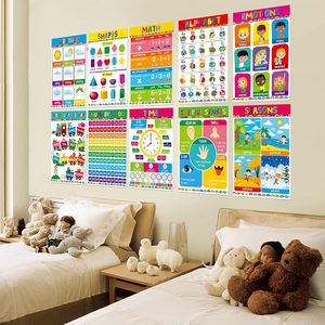 16 Pacotes de Pôsteres Educativos Laminados de 16,7 " x 11 " para Crianças de 1 a 3 Anos, Pôster Educacional para Sala de Aula com Pontos de Cola - Product Image 6