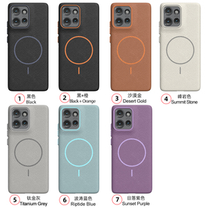 เคสโทรศัพท์ลายลิ้นจี่ ราคาส่งจากโรงงาน วัสดุ TPU สำหรับ <span class=keywords><strong>MOTO</strong></span> EDGE 60 Fusion 5G EDGE 50 FUSION G75 G PLAY - Product Image 5