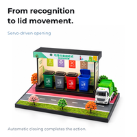 Table de sable éducative STEM avec reconnaissance vocale IA et tri automatique des déchets – Modèle d'apprentissage intelligent du recyclage