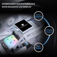 Refroidisseur à liquide pour processeur Thermalright Hyper Vision 360 UB ARGB blanc (système tout-en-un) pour AM5, Intel LGA1851