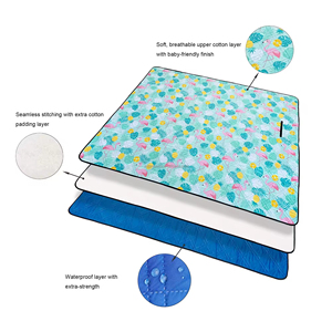 Colchoneta de <span class=keywords><strong>Picnic</strong></span> Plegable Flamingo Travel Baby Beach Play Mat Venta al por mayor Camping Mantas de <span class=keywords><strong>Picnic</strong></span> Impermeables - Product Image 4