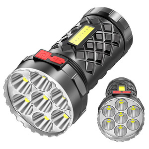 ไฟฉาย LED แบบชาร์จไฟได้ 12W ไฟสว่างกำลังสูง ไฟฉายพกพาฉุกเฉินกลางแจ้งพร้อมฟังก์ชั่นหรี่ไฟ - Product Image 1